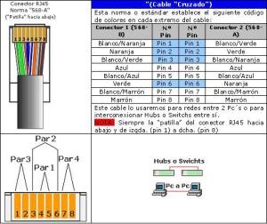 IMAGEN 2